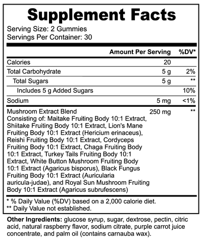 Mushroom Extract Complex Gummies (Raspberry)